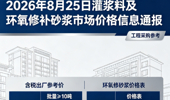 廊坊2026年8月25日灌浆料及环氧修补砂浆市场价格信息通报